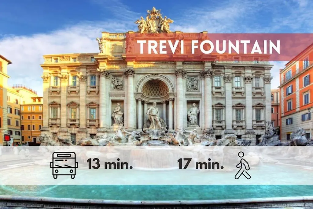 Historic Domus -100 Mt From The Colosseum And 1 Min Metro Apartment