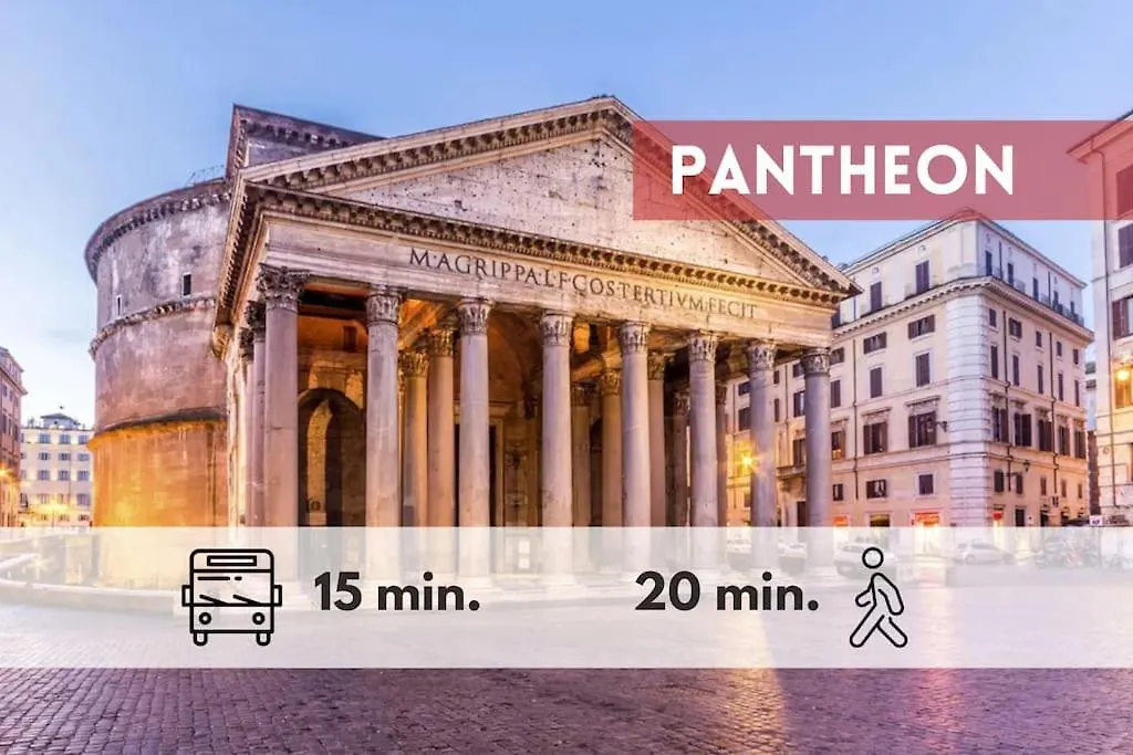 Apartment Historic Domus -100 Mt From The Colosseum And 1 Min Metro